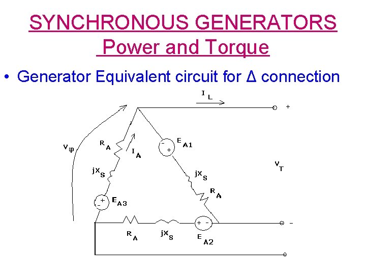 SYNCHRONOUS GENERATORS Power and Torque • Generator Equivalent circuit for Δ connection 