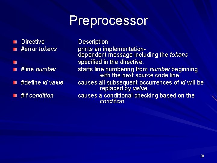 Preprocessor Directive #error tokens #line number #define id value #if condition Description prints an