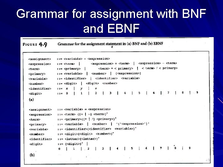 Grammar for assignment with BNF and EBNF 49 