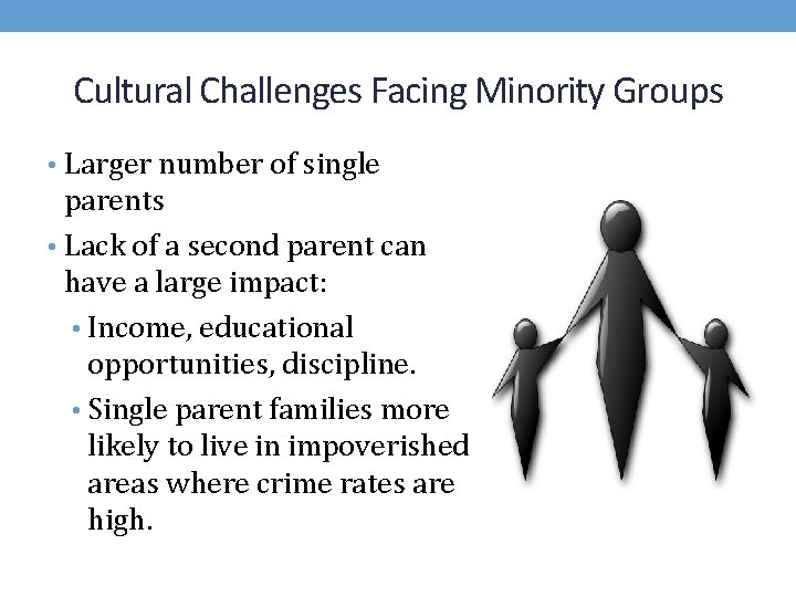 Cultural Challenges Facing Minority Groups • Larger number of single parents • Lack of