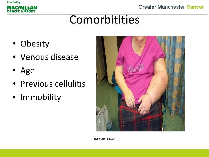 Greater Manchester Cancer Comorbitities • • • Obesity Venous disease Age Previous cellulitis Immobility