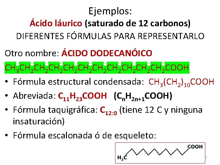 Ejemplos: Ácido láurico (saturado de 12 carbonos) DIFERENTES FÓRMULAS PARA REPRESENTARLO Otro nombre: ÁCIDO