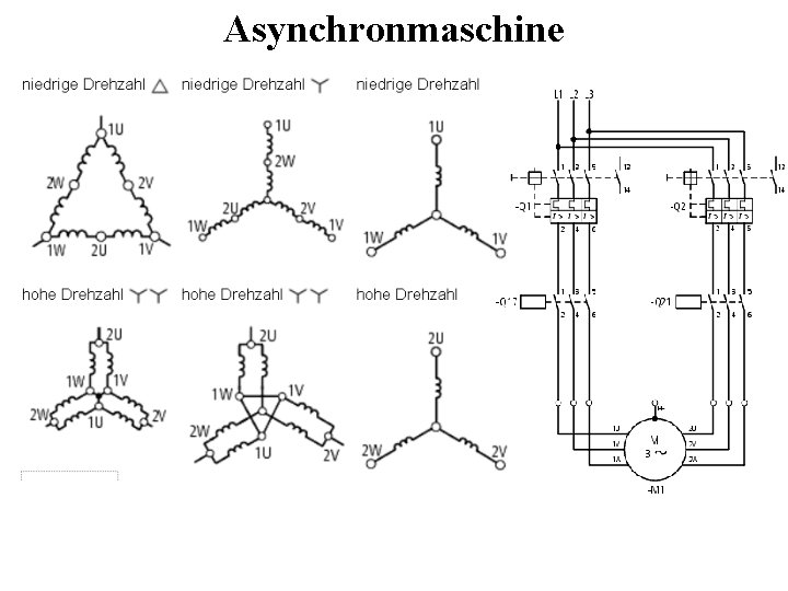 Asynchronmaschine 