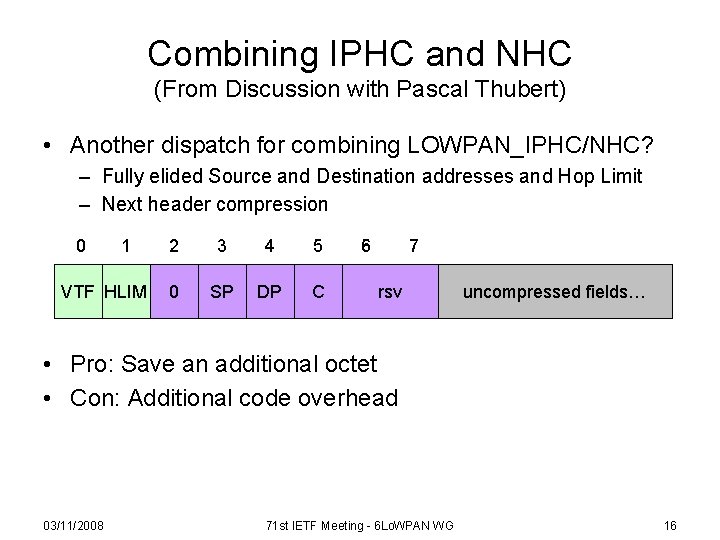 Iphc Header Format Image Compression Format for IPv 6 Datagrams in 6