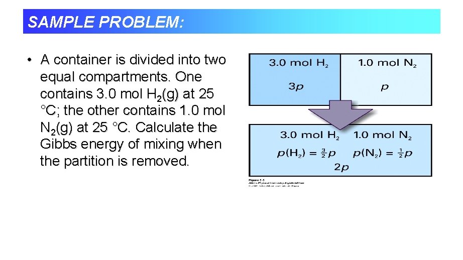 SAMPLE PROBLEM: • A container is divided into two equal compartments. One contains 3.