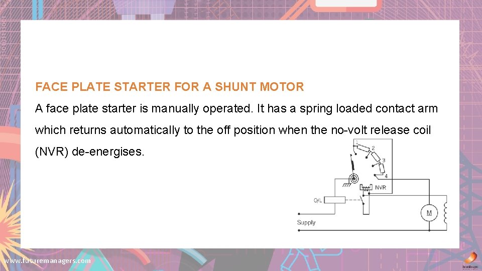 Module 3: Direct current motors (continued) FACE PLATE STARTER FOR A SHUNT MOTOR A
