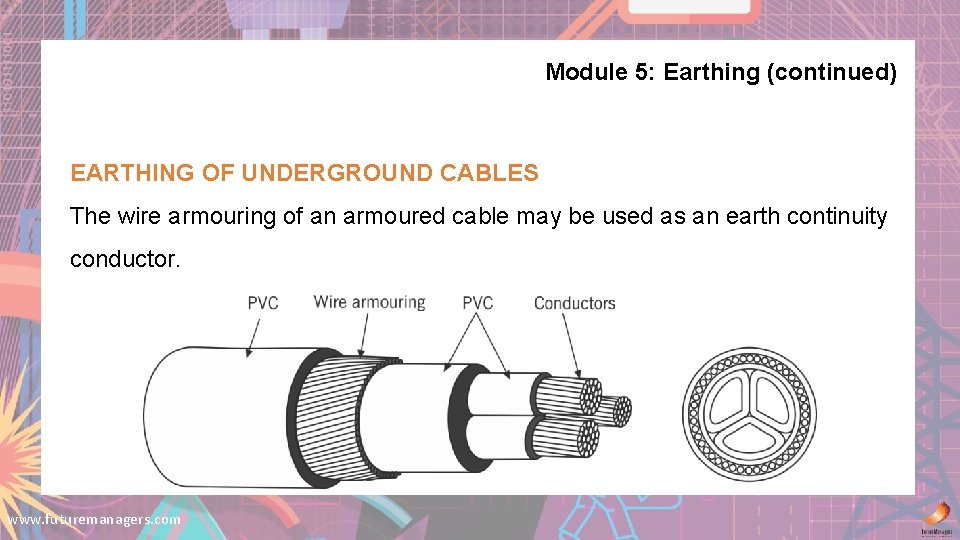 Module 5: Earthing (continued) EARTHING OF UNDERGROUND CABLES The wire armouring of an armoured