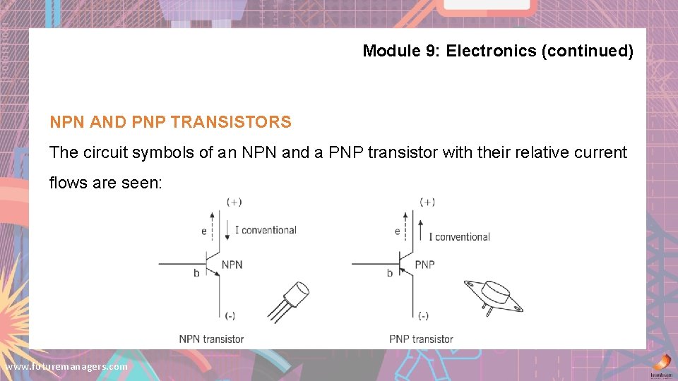 Module 9: Electronics (continued) NPN AND PNP TRANSISTORS The circuit symbols of an NPN