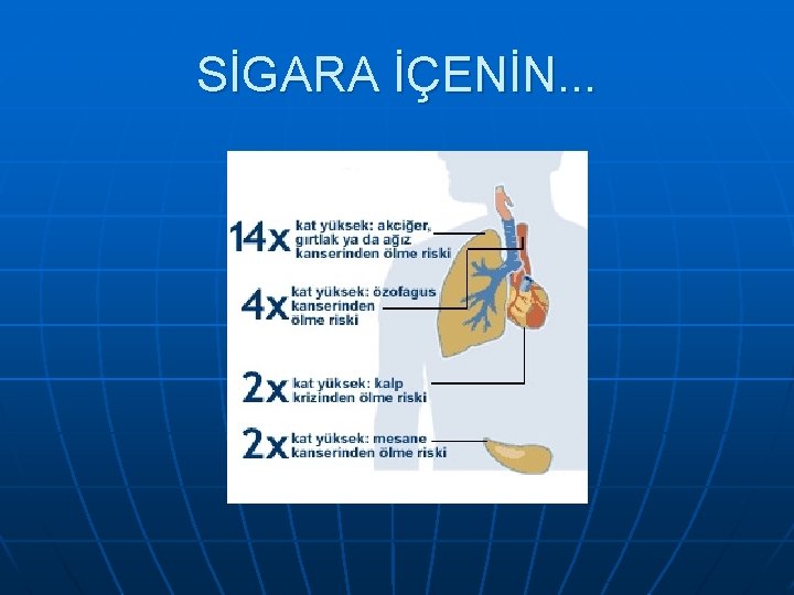 SİGARA İÇENİN. . . 