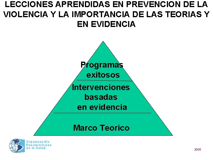 LECCIONES APRENDIDAS EN PREVENCION DE LA VIOLENCIA Y LA IMPORTANCIA DE LAS TEORIAS Y