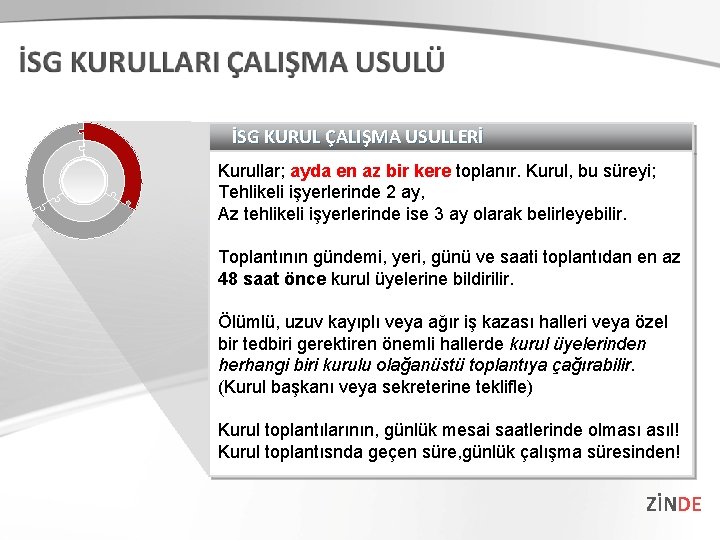 İSG KURUL ÇALIŞMA USULLERİ Kurullar; ayda en az bir kere toplanır. Kurul, bu süreyi;