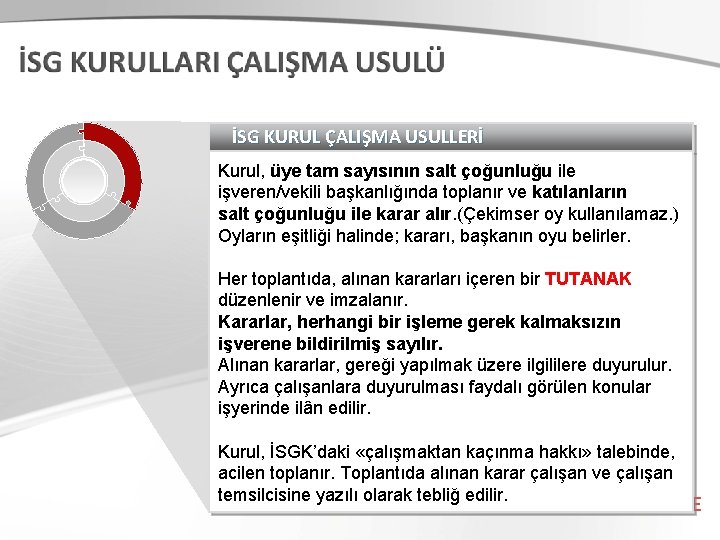 İSG KURUL ÇALIŞMA USULLERİ Kurul, üye tam sayısının salt çoğunluğu ile işveren/vekili başkanlığında toplanır