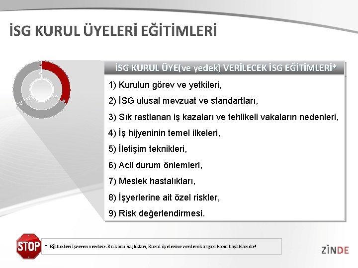 İSG KURUL ÜYE(ve yedek) VERİLECEK İSG EĞİTİMLERİ* 1) Kurulun görev ve yetkileri, 2) İSG