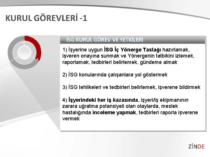 İSG KURUL GÖREV VE YETKİLERİ 1) İşyerine uygun İSG İç Yönerge Taslağı hazırlamak, işveren