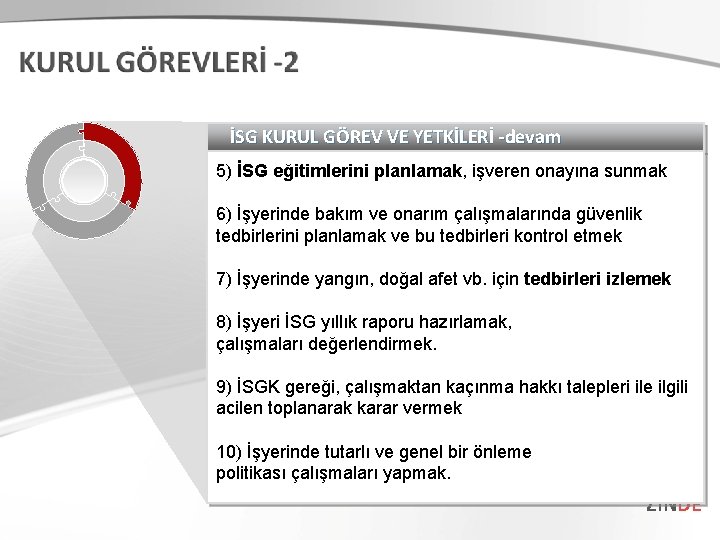 İSG KURUL GÖREV VE YETKİLERİ -devam 5) İSG eğitimlerini planlamak, işveren onayına sunmak 6)