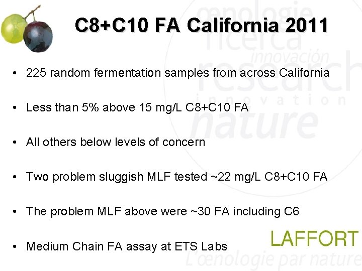 C 8+C 10 FA California 2011 • 225 random fermentation samples from across California C 8+C 10 FA California 2011 • 225 random fermentation samples from across California
