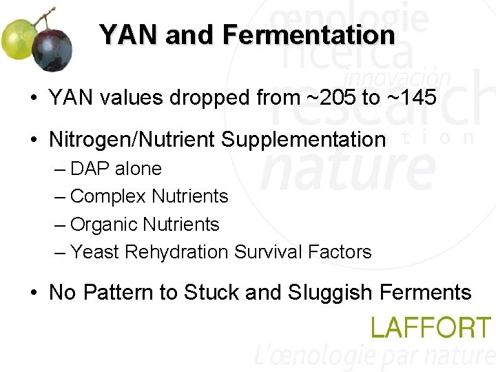 YAN and Fermentation • YAN values dropped from ~205 to ~145 • Nitrogen/Nutrient Supplementation YAN and Fermentation • YAN values dropped from ~205 to ~145 • Nitrogen/Nutrient Supplementation