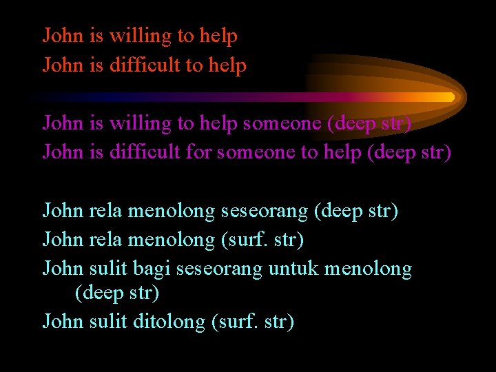 John is willing to help John is difficult to help John is willing to