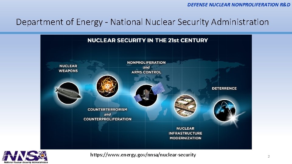 DEFENSE NUCLEAR NONPROLIFERATION R&D Department of Energy - National Nuclear Security Administration https: //www.