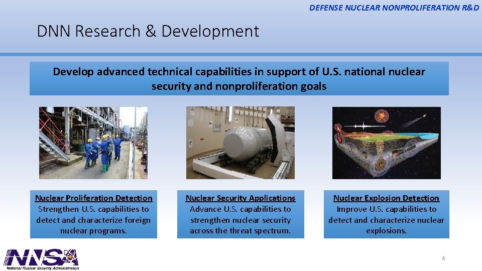 DEFENSE NUCLEAR NONPROLIFERATION R&D DNN Research & Development Develop advanced technical capabilities in support