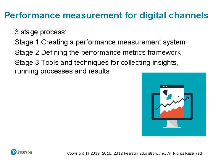 Performance measurement for digital channels 3 stage process: Stage 1 Creating a performance measurement