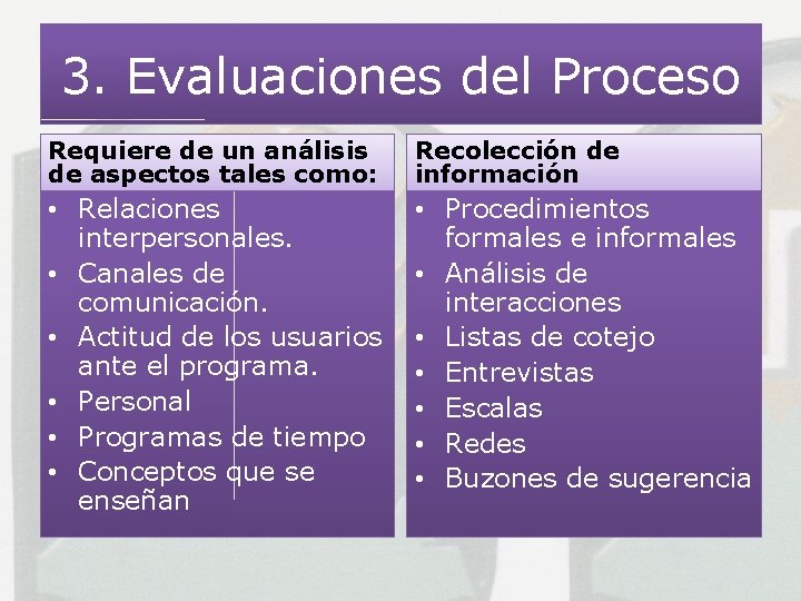 3. Evaluaciones del Proceso Requiere de un análisis de aspectos tales como: Recolección de 3. Evaluaciones del Proceso Requiere de un análisis de aspectos tales como: Recolección de