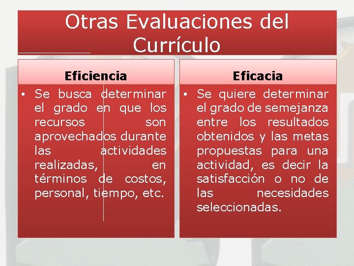 Otras Evaluaciones del Currículo Eficiencia Eficacia • Se busca determinar el grado en que