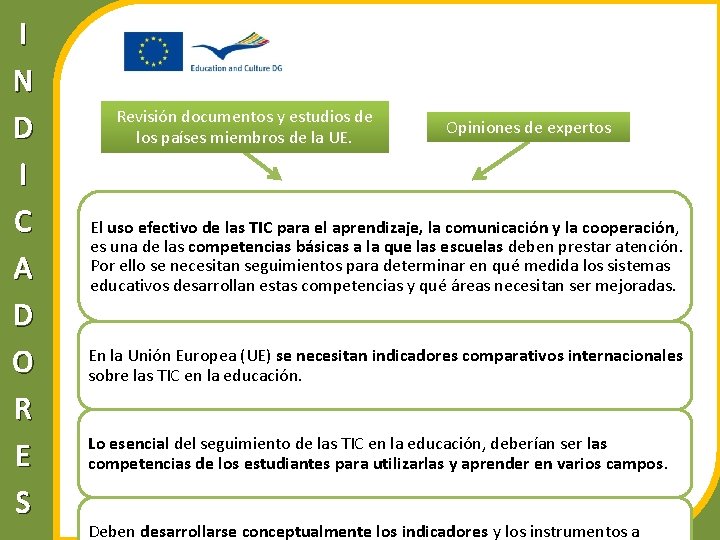 I N D I C A D O R E S Revisión documentos y