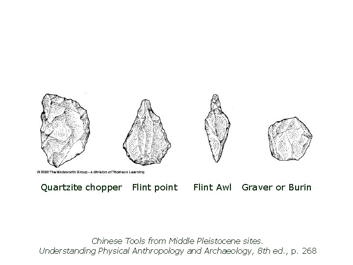 Quartzite chopper Flint point Flint Awl Graver or Burin Chinese Tools from Middle Pleistocene