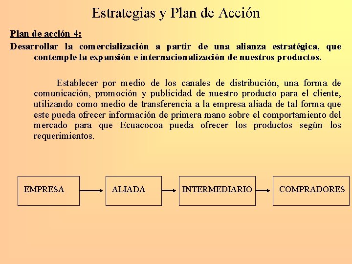 Estrategias y Plan de Acción Plan de acción 4: Desarrollar la comercialización a partir