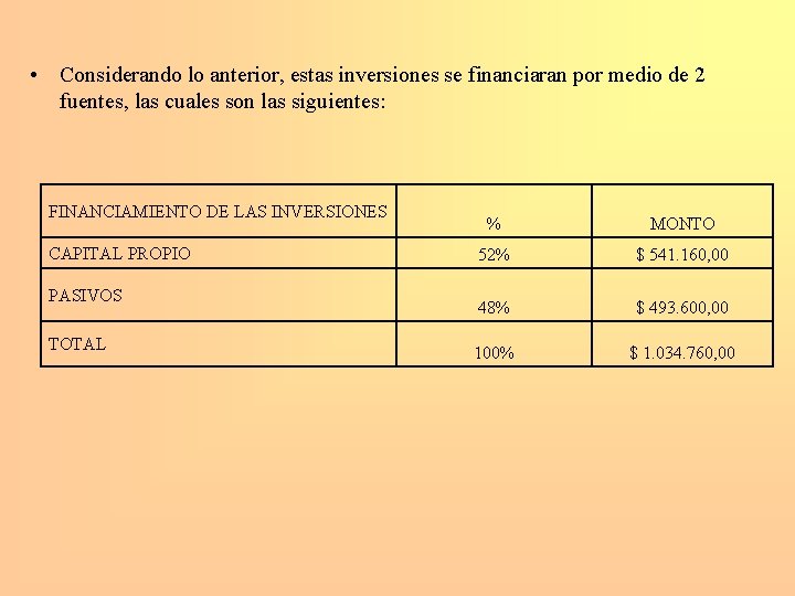  • Considerando lo anterior, estas inversiones se financiaran por medio de 2 fuentes,