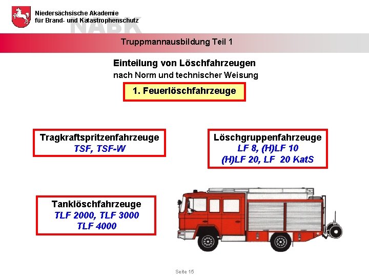 NABK Niedersächsische Akademie für Brand- und Katastrophenschutz Truppmannausbildung Teil 1 Einteilung von Löschfahrzeugen nach