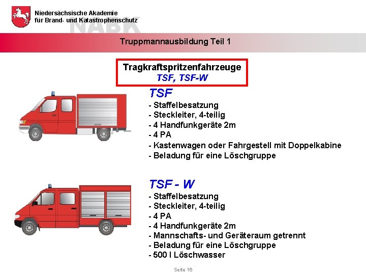 NABK Niedersächsische Akademie für Brand- und Katastrophenschutz Truppmannausbildung Teil 1 Tragkraftspritzenfahrzeuge TSF, TSF-W TSF
