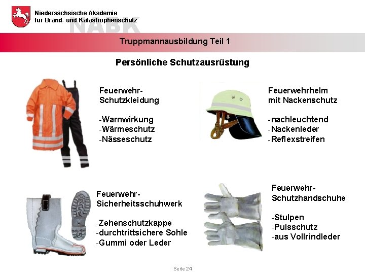 NABK Niedersächsische Akademie für Brand- und Katastrophenschutz Truppmannausbildung Teil 1 Persönliche Schutzausrüstung Feuerwehr. Schutzkleidung