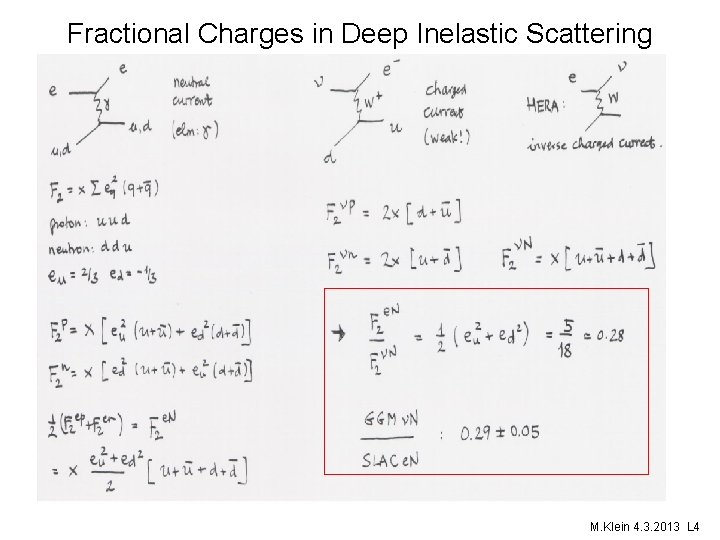 Fractional Charges in Deep Inelastic Scattering M. Klein 4. 3. 2013 L 4 