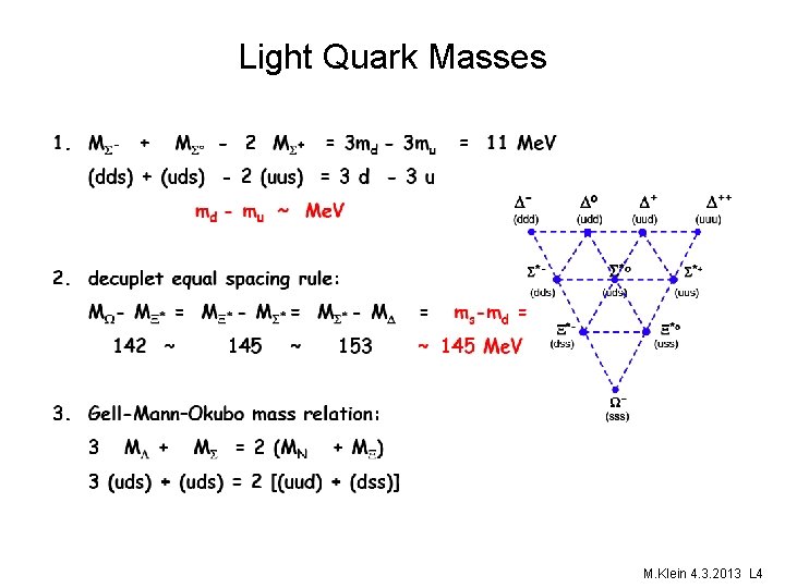 Light Quark Masses M. Klein 4. 3. 2013 L 4 