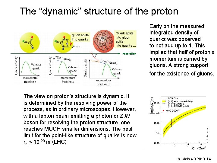The “dynamic” structure of the proton Early on the measured integrated density of quarks
