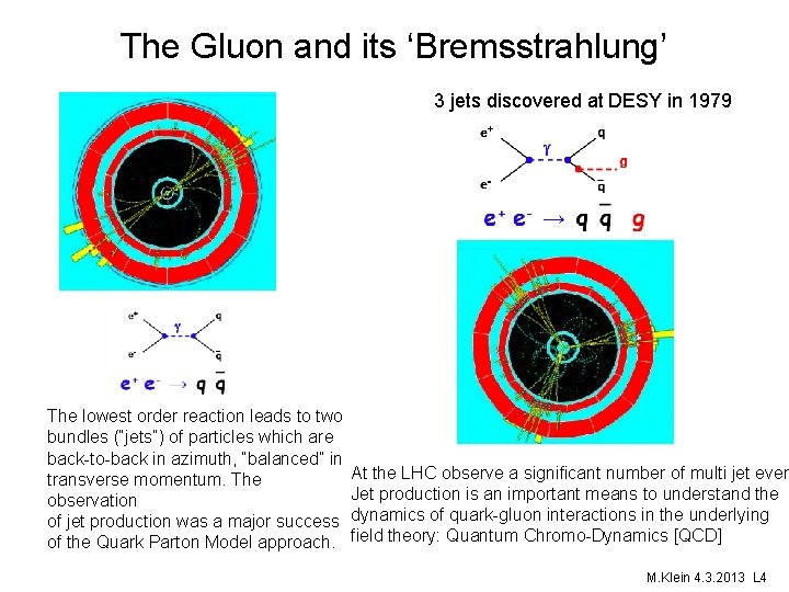 The Gluon and its ‘Bremsstrahlung’ 3 jets discovered at DESY in 1979 The lowest