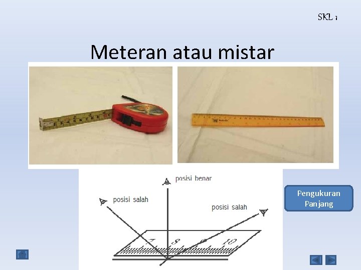 SKL 1 Meteran atau mistar Pengukuran Panjang 