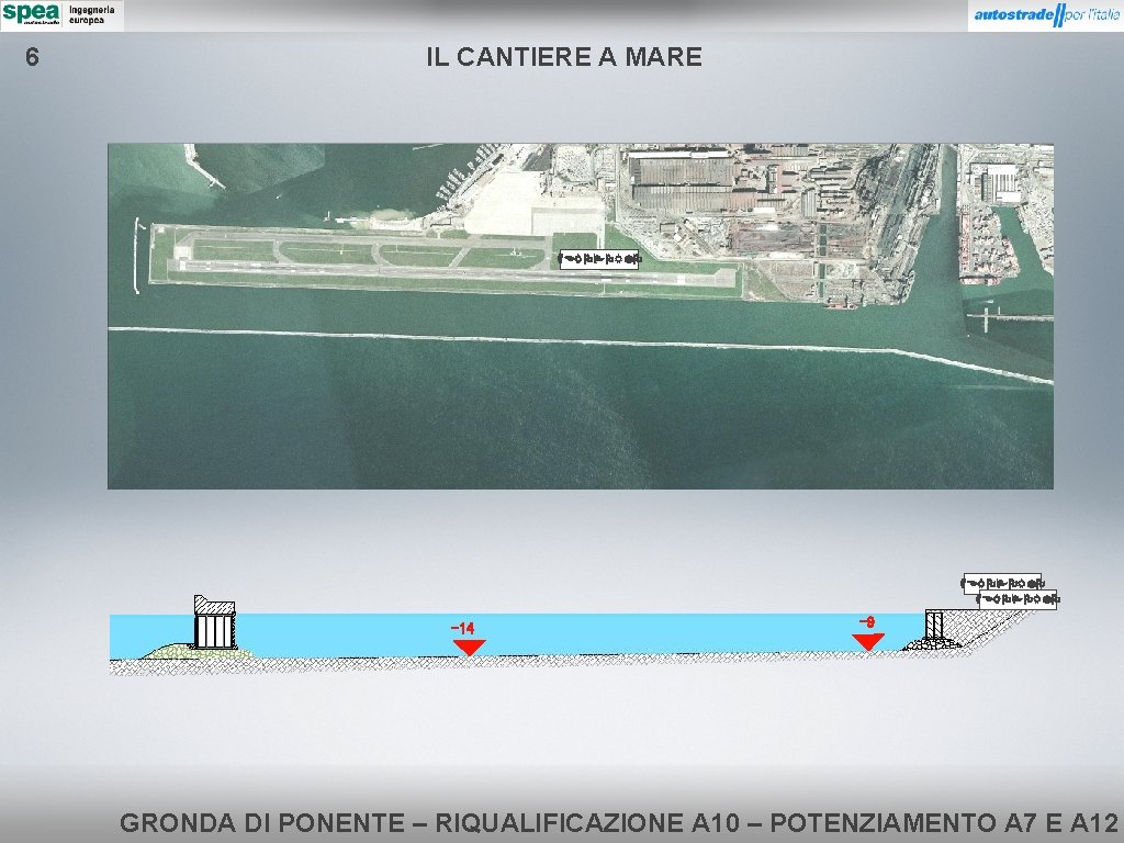 6 IL CANTIERE A MARE AEROPORTO -14 -9 GRONDA DI PONENTE – RIQUALIFICAZIONE A