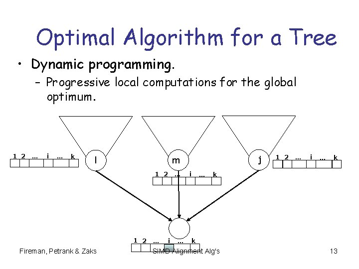 Optimal Algorithm for a Tree • Dynamic programming. – Progressive local computations for the Optimal Algorithm for a Tree • Dynamic programming. – Progressive local computations for the