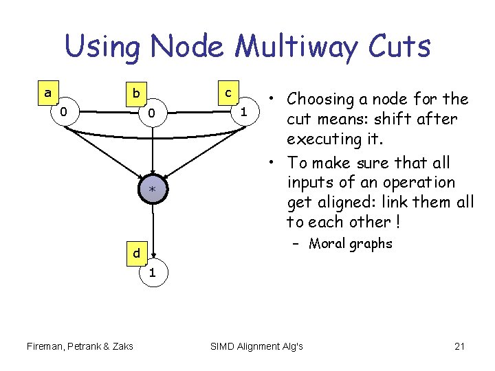 Using Node Multiway Cuts a c b 0 0 * 1 • Choosing a Using Node Multiway Cuts a c b 0 0 * 1 • Choosing a