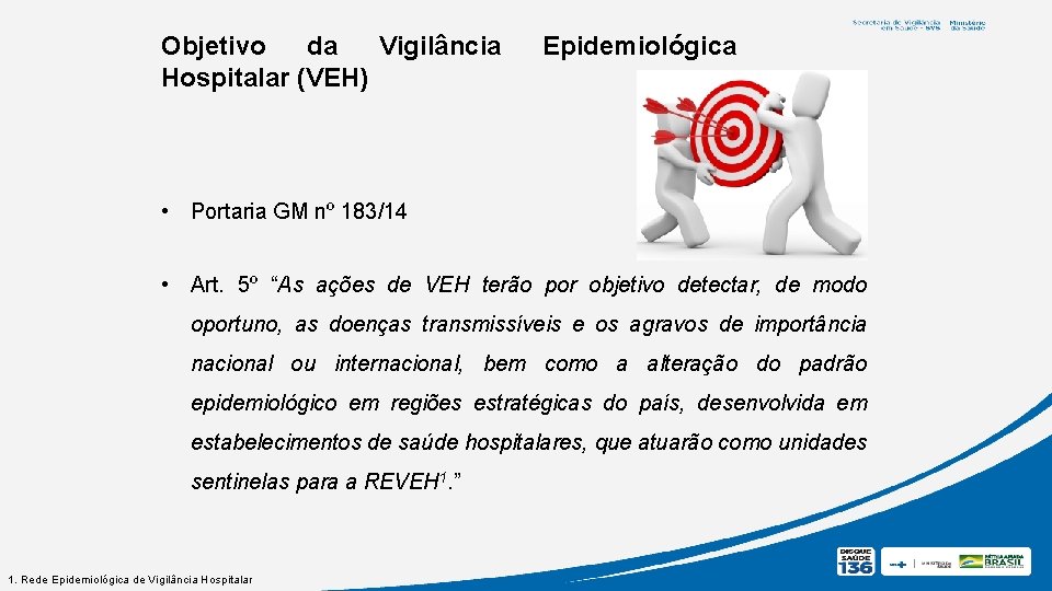 Objetivo da Vigilância Hospitalar (VEH) Epidemiológica • Portaria GM nº 183/14 • Art. 5º