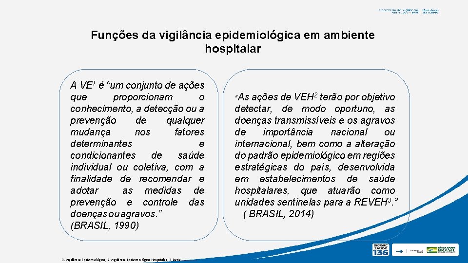 Funções da vigilância epidemiológica em ambiente hospitalar A VE 1 é “um conjunto de