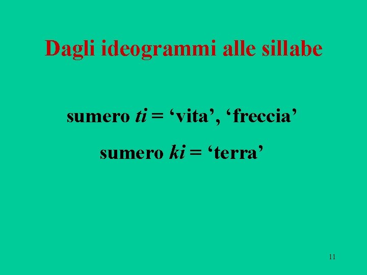 Dagli ideogrammi alle sillabe sumero ti = ‘vita’, ‘freccia’ sumero ki = ‘terra’ 11 Dagli ideogrammi alle sillabe sumero ti = ‘vita’, ‘freccia’ sumero ki = ‘terra’ 11