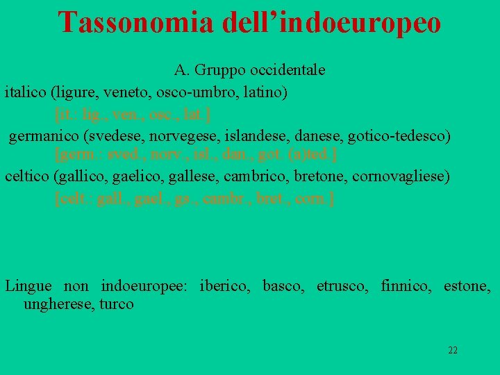 Tassonomia dell’indoeuropeo A. Gruppo occidentale italico (ligure, veneto, osco umbro, latino) [it. : lig. Tassonomia dell’indoeuropeo A. Gruppo occidentale italico (ligure, veneto, osco umbro, latino) [it. : lig.