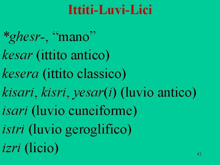 Ittiti-Luvi-Lici *ghesr-, “mano” kesar (ittito antico) kesera (ittito classico) kisari, kisri, yesar(i) (luvio antico) Ittiti-Luvi-Lici *ghesr-, “mano” kesar (ittito antico) kesera (ittito classico) kisari, kisri, yesar(i) (luvio antico)