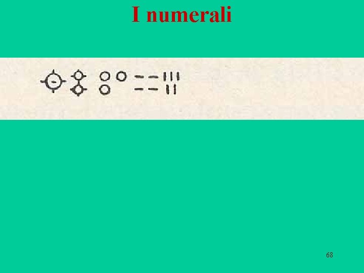 I numerali 68 I numerali 68