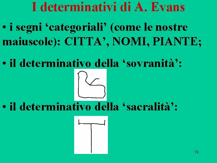 I determinativi di A. Evans • i segni ‘categoriali’ (come le nostre maiuscole): CITTA’, I determinativi di A. Evans • i segni ‘categoriali’ (come le nostre maiuscole): CITTA’,
