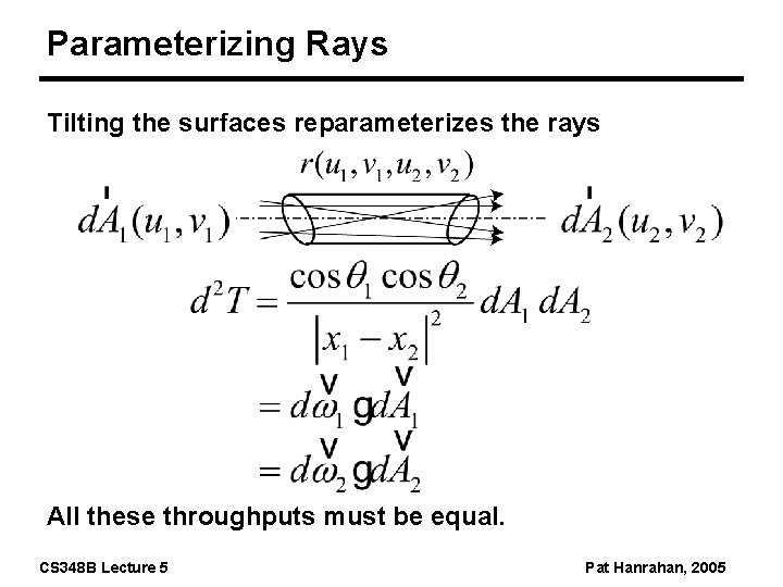 Parameterizing Rays Tilting the surfaces reparameterizes the rays All these throughputs must be equal.